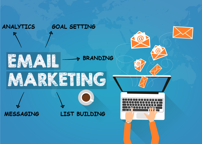 Email Marketing