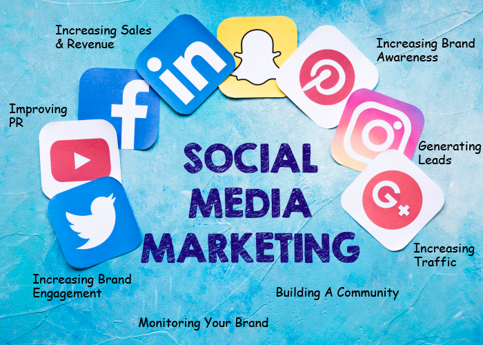 Social Media Marketing